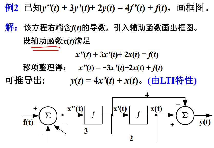 【信号与系统】（五）连续系统的时域分析 —— LTI连续系统的响应_信号与系统_10