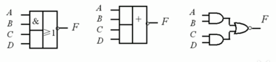 【数电】（第二章） 逻辑代数基础_数电_27