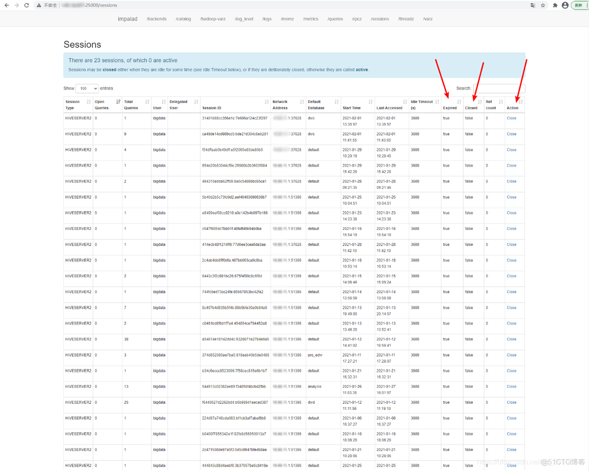 Impalad关闭expired的session_Impala