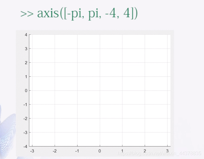 （四）【Matlab】Matlab绘图(1),（四）【Matlab】Matlab绘图(1)_matlab_28,第28张