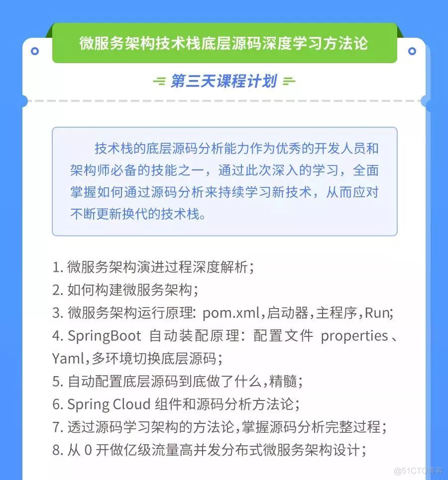 大家都在讨论裁员，我只想聊聊成长 ！_程序_05