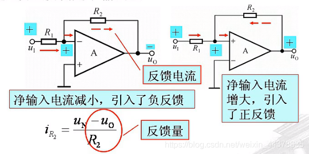 （十六）【模电】（放大电路中的反馈）反馈的概念及判断_模电_10