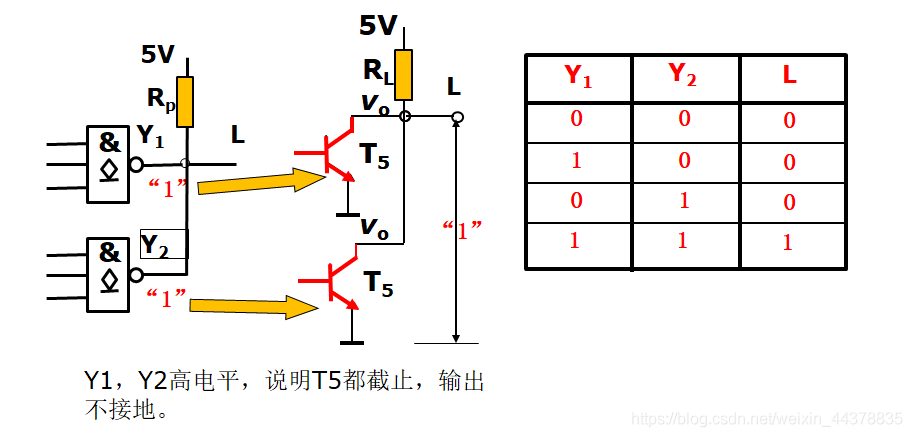 （七）【数电】（门电路）TTL集成门电路_数电_46