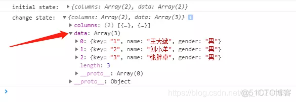 Router+Redux学习总结_React_06