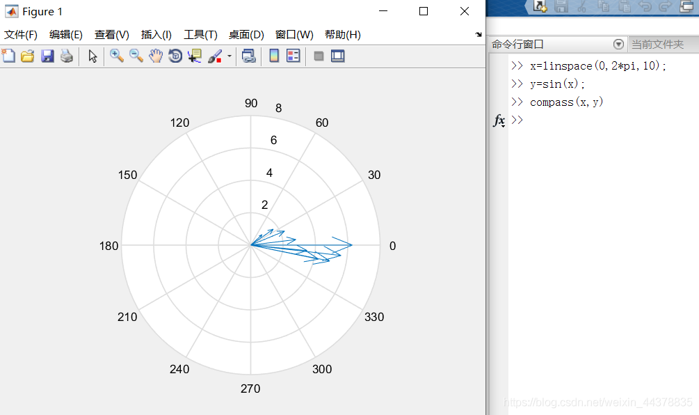 （四）【Matlab】Matlab绘图(1),（四）【Matlab】Matlab绘图(1)_matlab_63,第63张