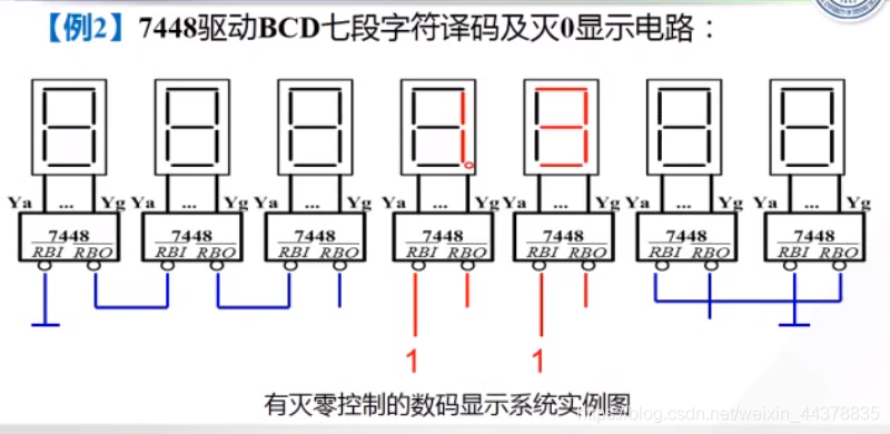 （十）【数电】（组合逻辑电路）译码器_数电_30