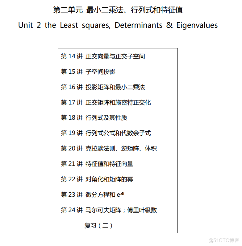 一位教授跟我说：线性代数应该这样学_二进制_08