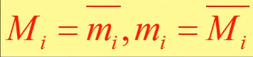 【数电】（第二章） 逻辑代数基础_数电_63