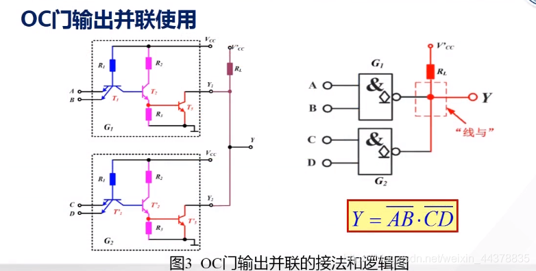 （七）【数电】（门电路）TTL集成门电路_数电_47