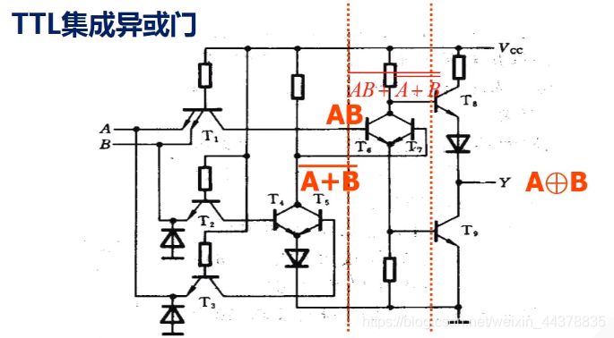 （七）【数电】（门电路）TTL集成门电路_数电_35