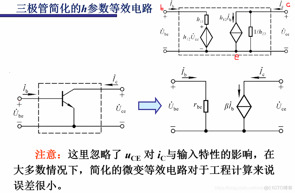 （五）【模电】（基本放大电路）放大电路的分析方法_模电_36