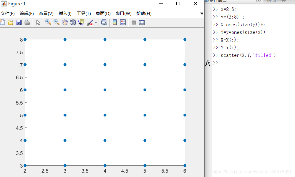 （四）【Matlab】Matlab绘图（2）,（四）【Matlab】Matlab绘图（2）_matlab_15,第15张