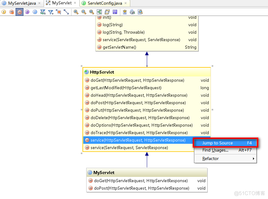 使用IntelliJ IDEA查看类图，内容极度舒适_sms_12