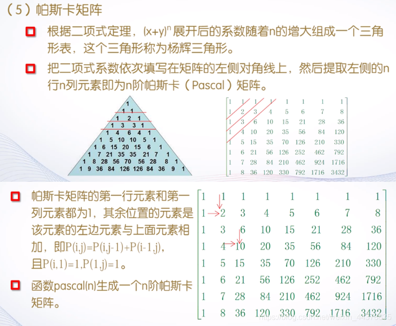 （二）【Matlab】Matlab矩阵处理,（二）【Matlab】Matlab矩阵处理_matlab_13,第13张