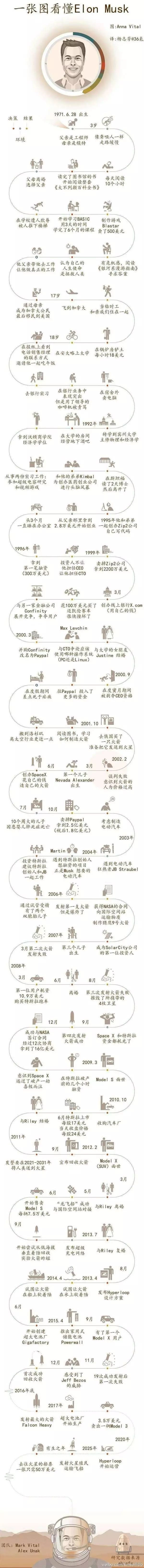 没有人能随随便便成功，但没有必要活得像尘埃一样卑微_没有人能随随便便成功但没有必要活得像尘_03