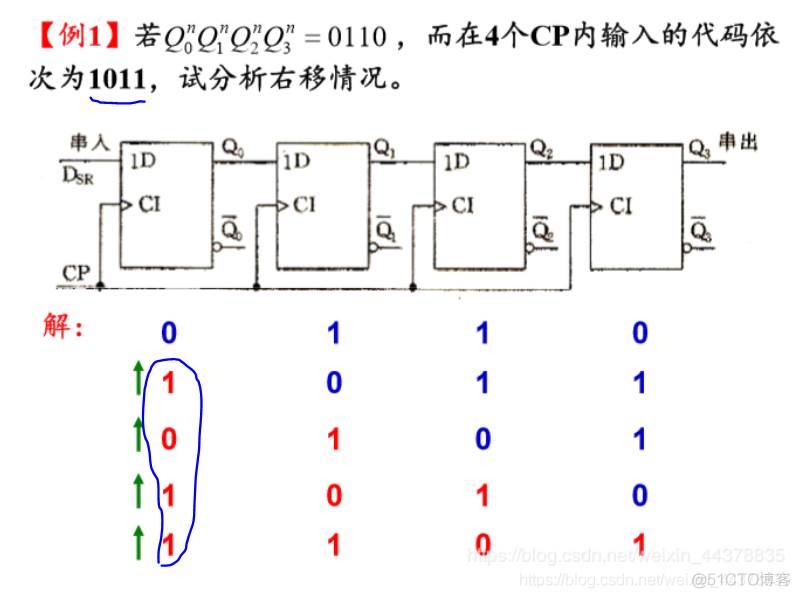 （十九）【数电】（第六章 时序逻辑电路）寄存器_数电_12