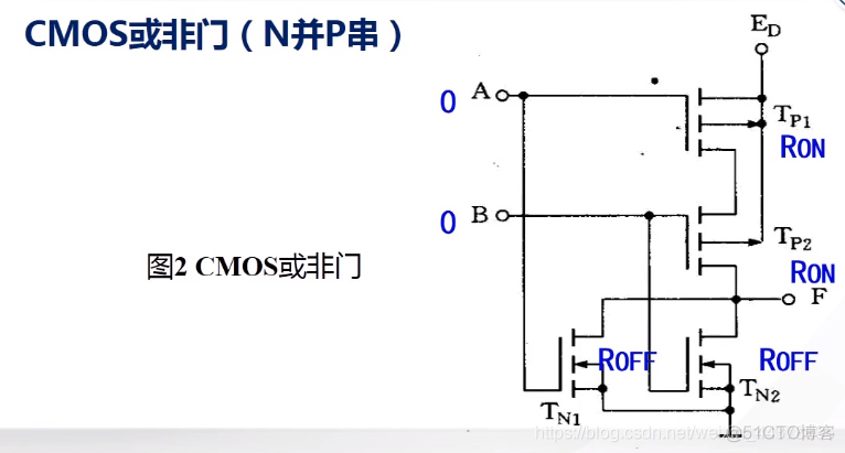 （六）【数电】（门电路）CMOS集成门电路_数电_21