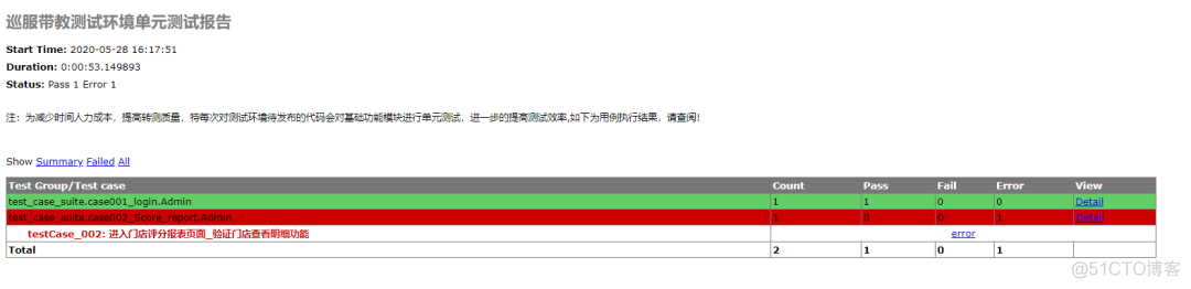 web自动化测试实战之生成测试报告_def_03