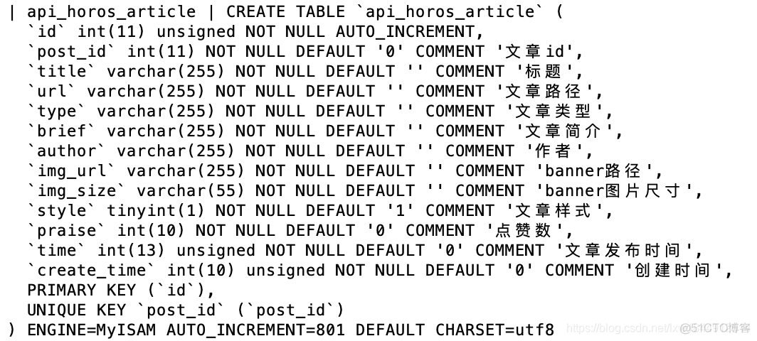 mysql表注释乱码_解析_04