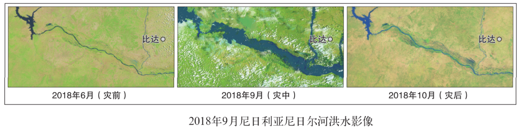 数据报告 | 1989—2018全球重大洪水灾害典型案例数据集_java_18