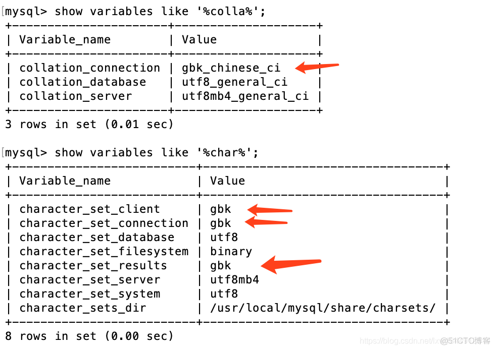 mysql表注释乱码_解析_03