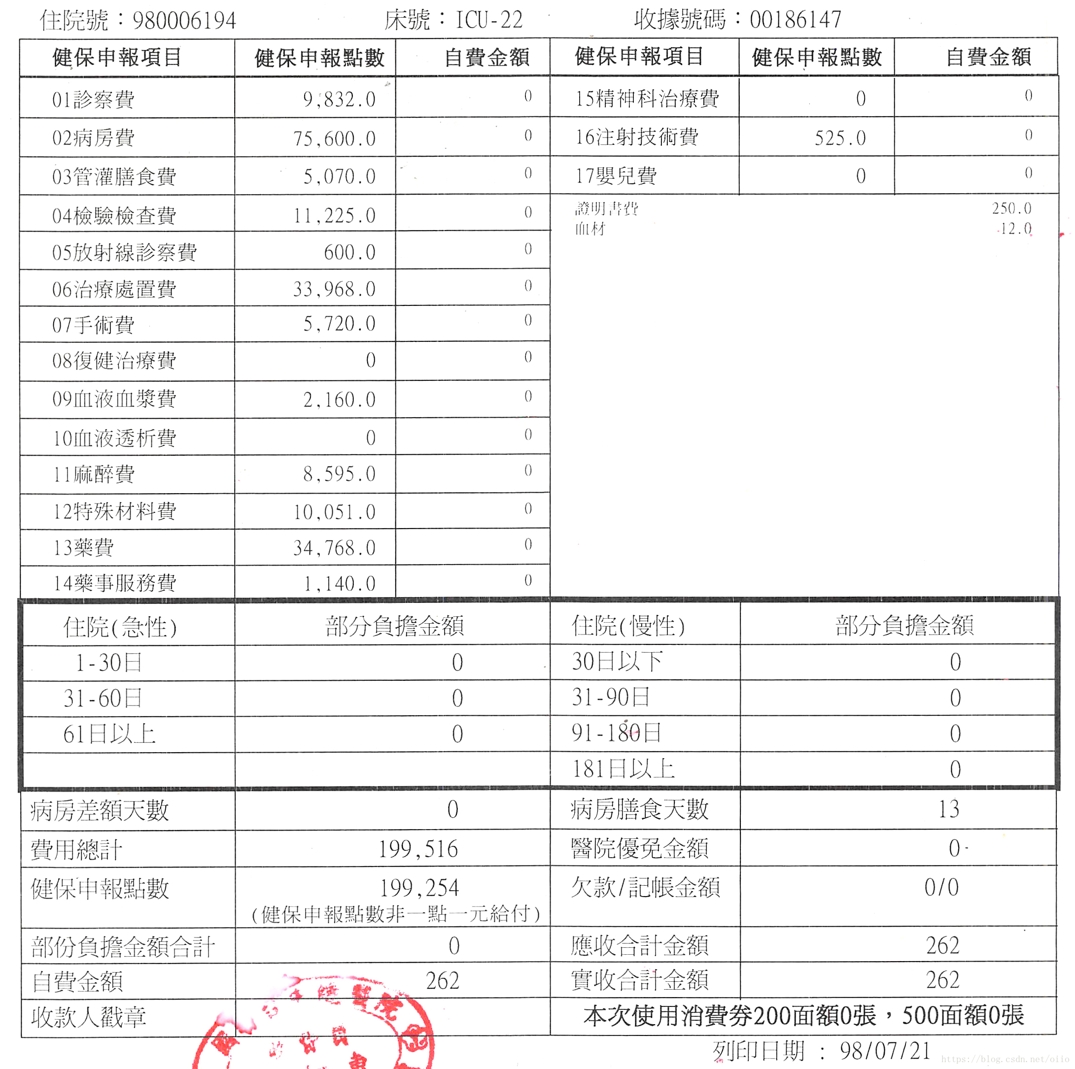 50岁的程序员该何去何从_随笔_02