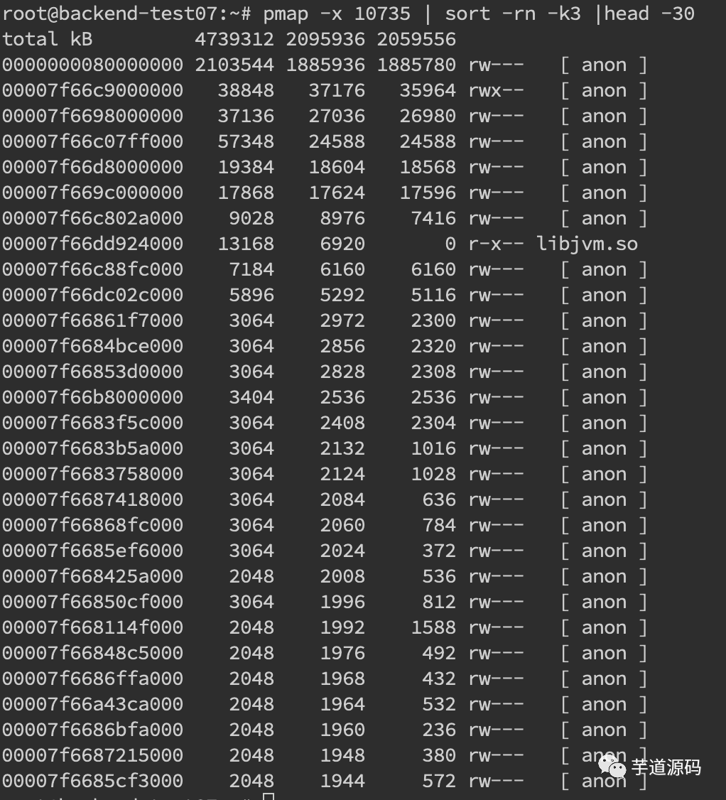 JAVA 线上故障排查完整套路，从 CPU、磁盘、内存、网络、GC 一条龙！_java_20