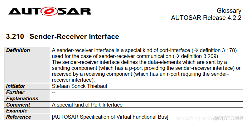 641_AUTOSAR_AUTOSAR_TR_Glossary_文档阅读11_学习_19