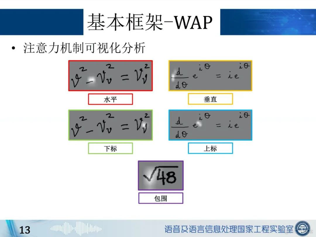 基于视觉的数学公式识别算法介绍_经验分享_13