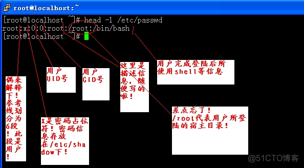 linux cat /etc/passwd 说明_Linux