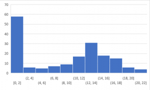 一文囊括图像处理25个高频考点_图像处理25个高频考点_14