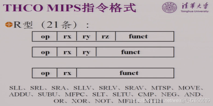 【Computer Organization笔记02】指令系统、MIPS指令系统简介、THCO MIPS指令系统、THINPAD指令模拟器_经验分享_10