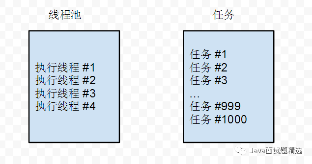 【156期】面试官：谈谈 SimpleDateFormat 的线程安全问题与解决方案_面试_02