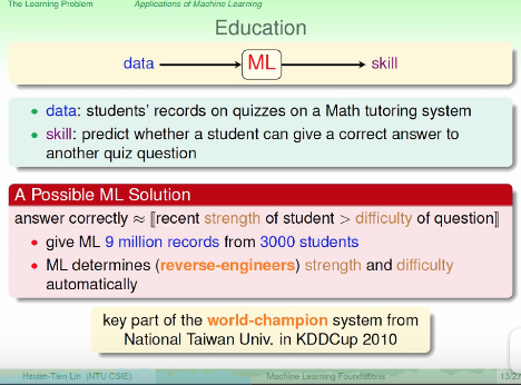 林轩田机器学习基石课程学习笔记1 -- The Learning Problem_经验分享_06