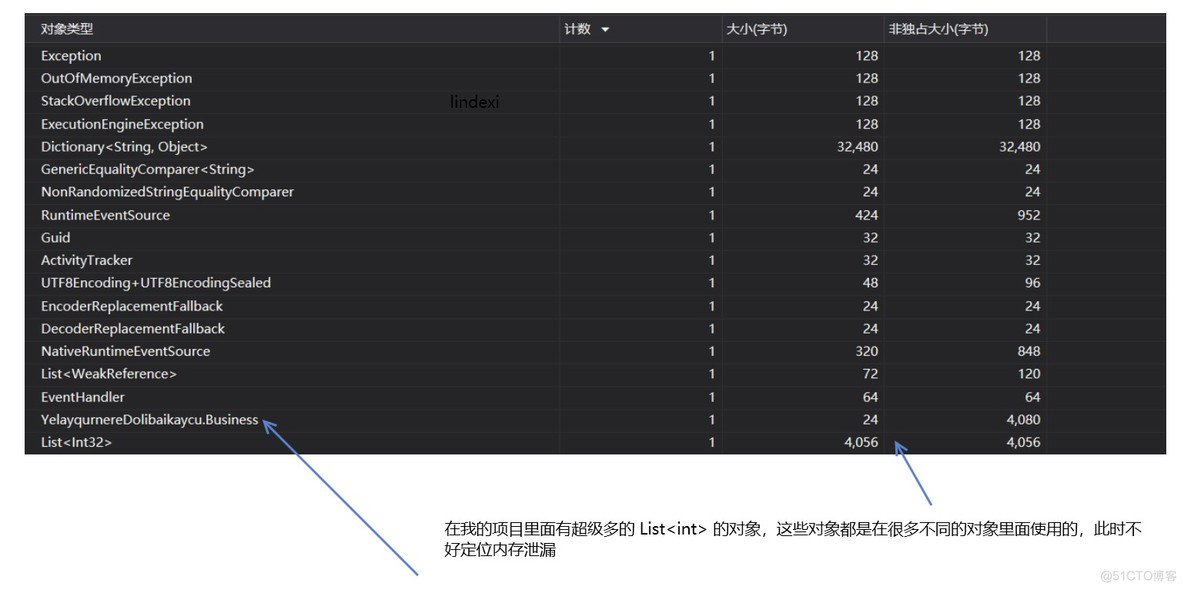 VisualStudio 调试内存泄漏方法_dotnet_04