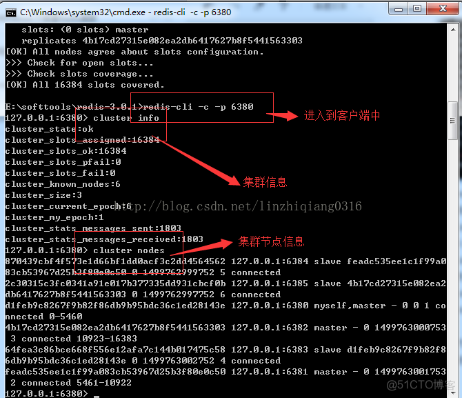 Redis集群环境中添加和删除节点_Redis_08