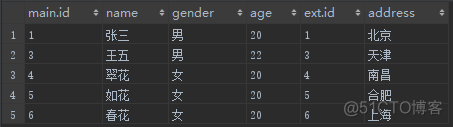 SQL语句连接筛选条件放在on和where后的区别（一篇足矣）_面试_06