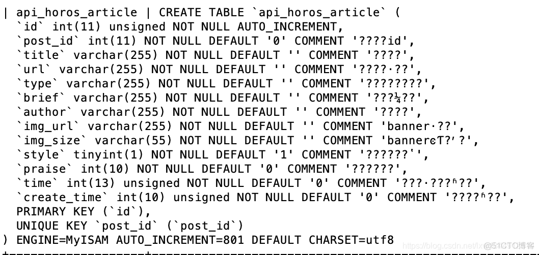 mysql表注释乱码_解析