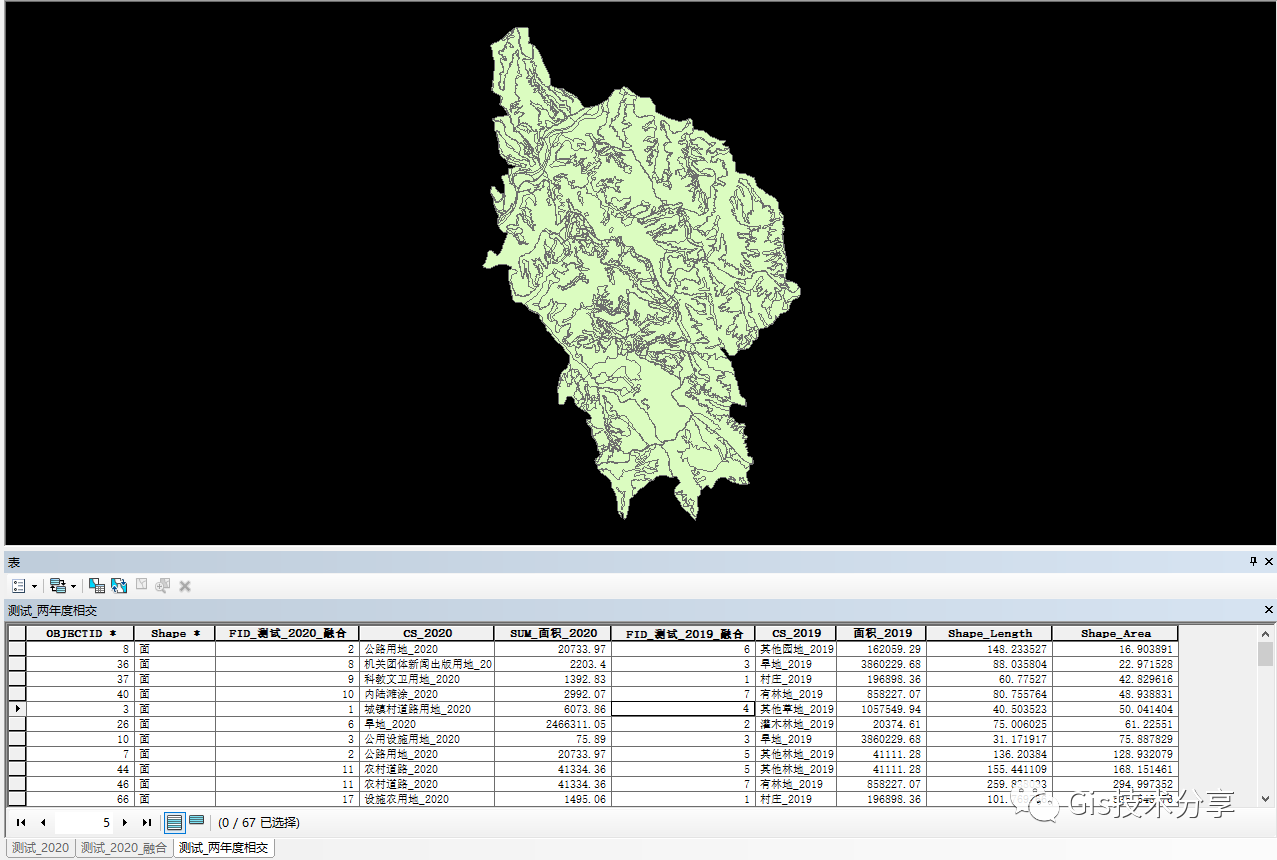 【ArcGIS技巧】利用ArcGIS做土地利用变化分析（三）_java_08