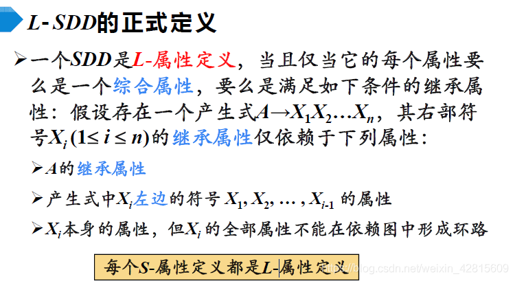 【编译原理笔记08】语法制导翻译：语法制导定义，SSD的求值顺序，S属性定义与L属性定义_计算机结构_13