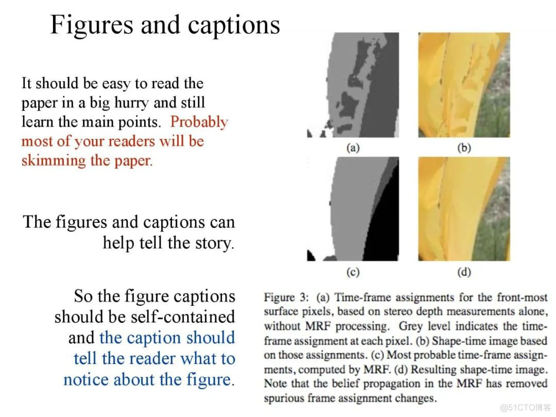 CVPR 2020：如何写一篇好论文？_论文_20