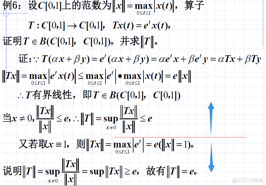 「管理数学基础」2.4 泛函分析：有界线性算子与泛函、例题_映射_05