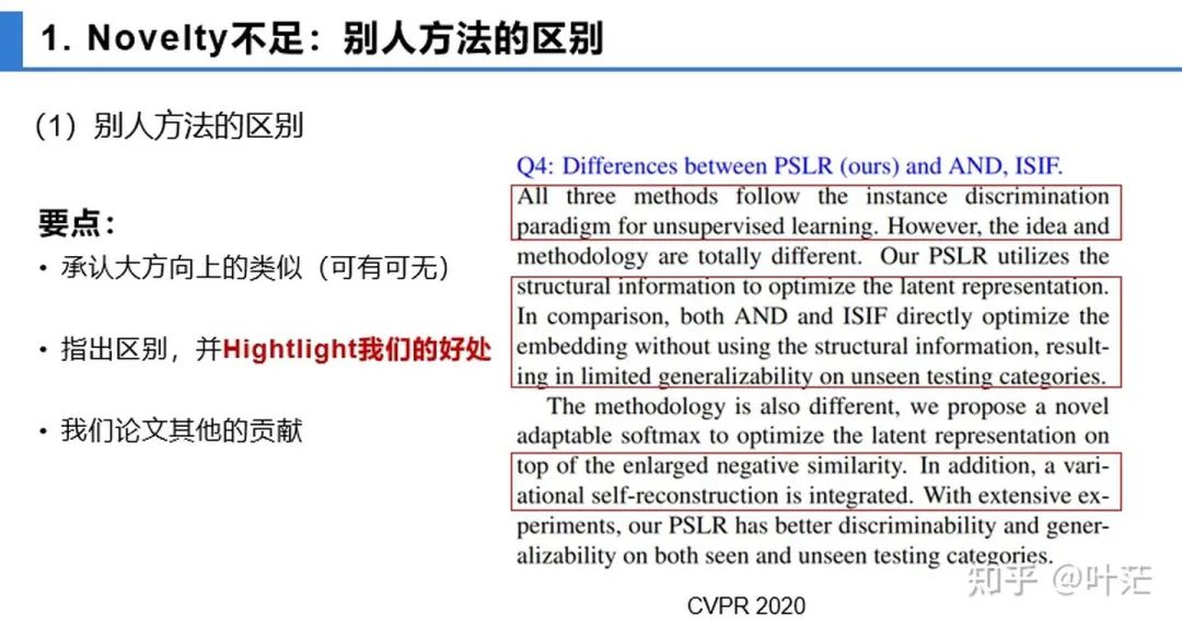 学术论文投稿与返修（Rebuttal）经验分享_学术论文投稿与返修_10