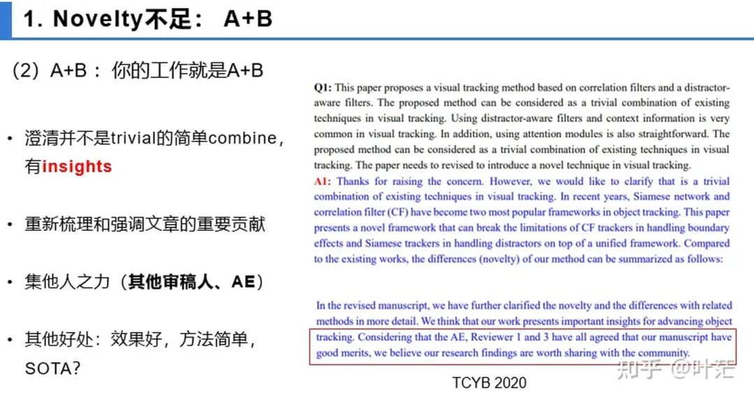 学术论文投稿与返修（Rebuttal）经验分享_学术论文投稿与返修_11