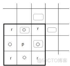 数字图像处理基本知识_经验分享_14