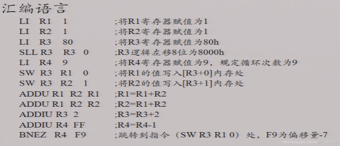 【Computer Organization笔记02】指令系统、MIPS指令系统简介、THCO MIPS指令系统、THINPAD指令模拟器_经验分享_03