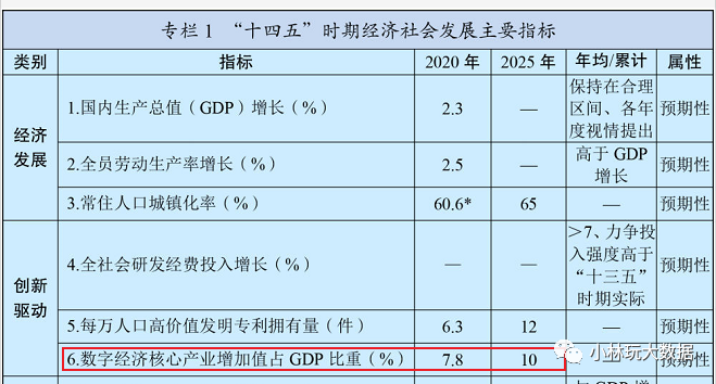 峰哥读者的大数据学习路线，附学习资料_经验分享