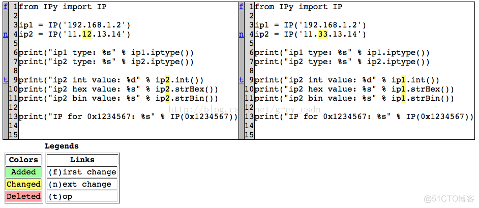 使用Python实现一个文本对比报告生成工具_python