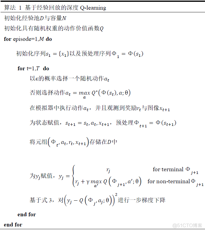 论文趣读：人工智能里程碑？回顾2015年登上Nature的DQN（全文翻译+批注）_Python_02