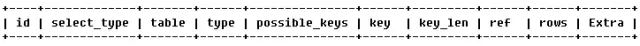 MYSQL explain执行计划解读_经验分享